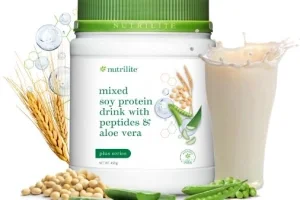 Plant Proteins